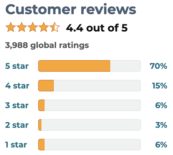 Garmin Vivomove HR Review Amazon Reviews