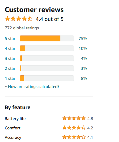 polar verity sense optical heart rate sensor review